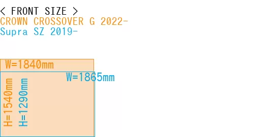 #CROWN CROSSOVER G 2022- + Supra SZ 2019-